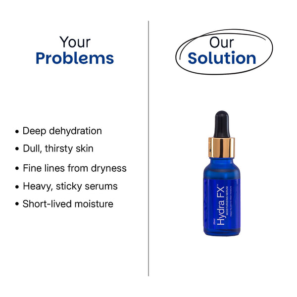 Hydra FX Moisturizing Serum benefits