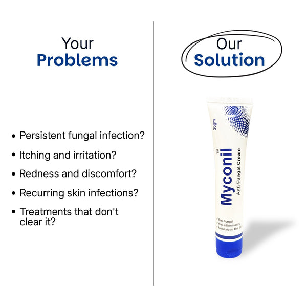 Myconil Anti Fungal Cream benefits
