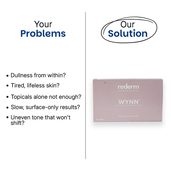 Wynn Brightening Vitamins benefits