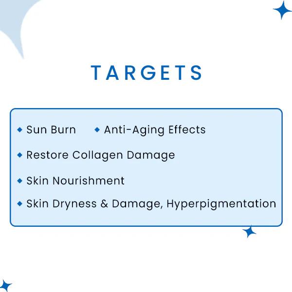 Skin Brightening & Depigmentation Regime