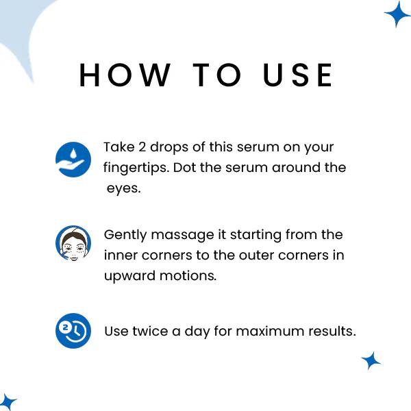 Eyeconic Under Eye Dark Circles & Depuffing Serum