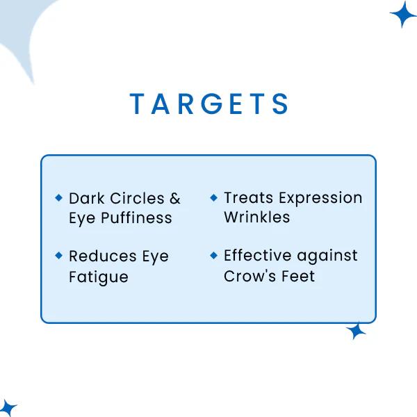 Eyeconic Under Eye Dark Circles & Depuffing Serum