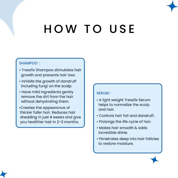 Anti Hair Fall & Regrowth Regime