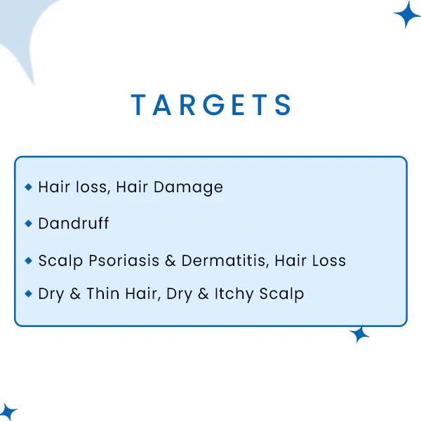 Anti Hair Fall & Regrowth Regime