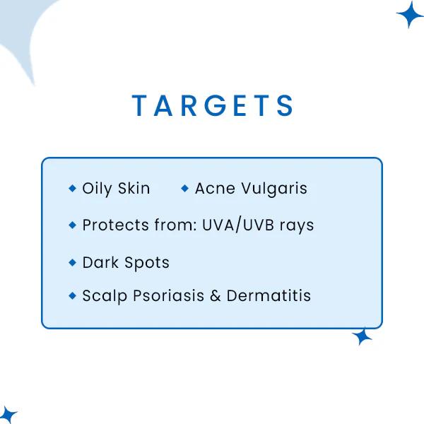 Skin Hydration Regime