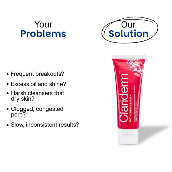 Clariderm Anti Acne Face Wash benefits
