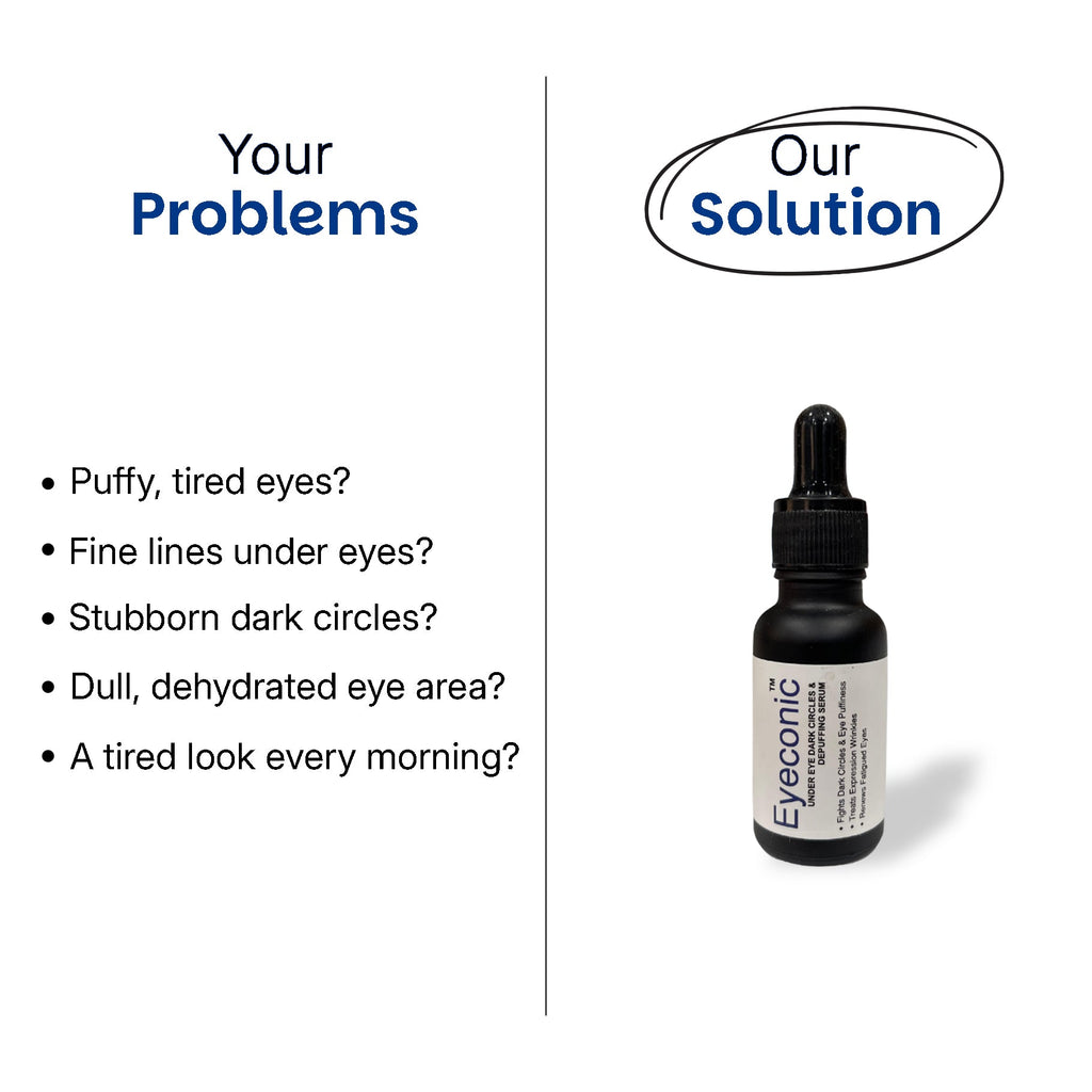 Eyeconic Under Eye Serum benefits