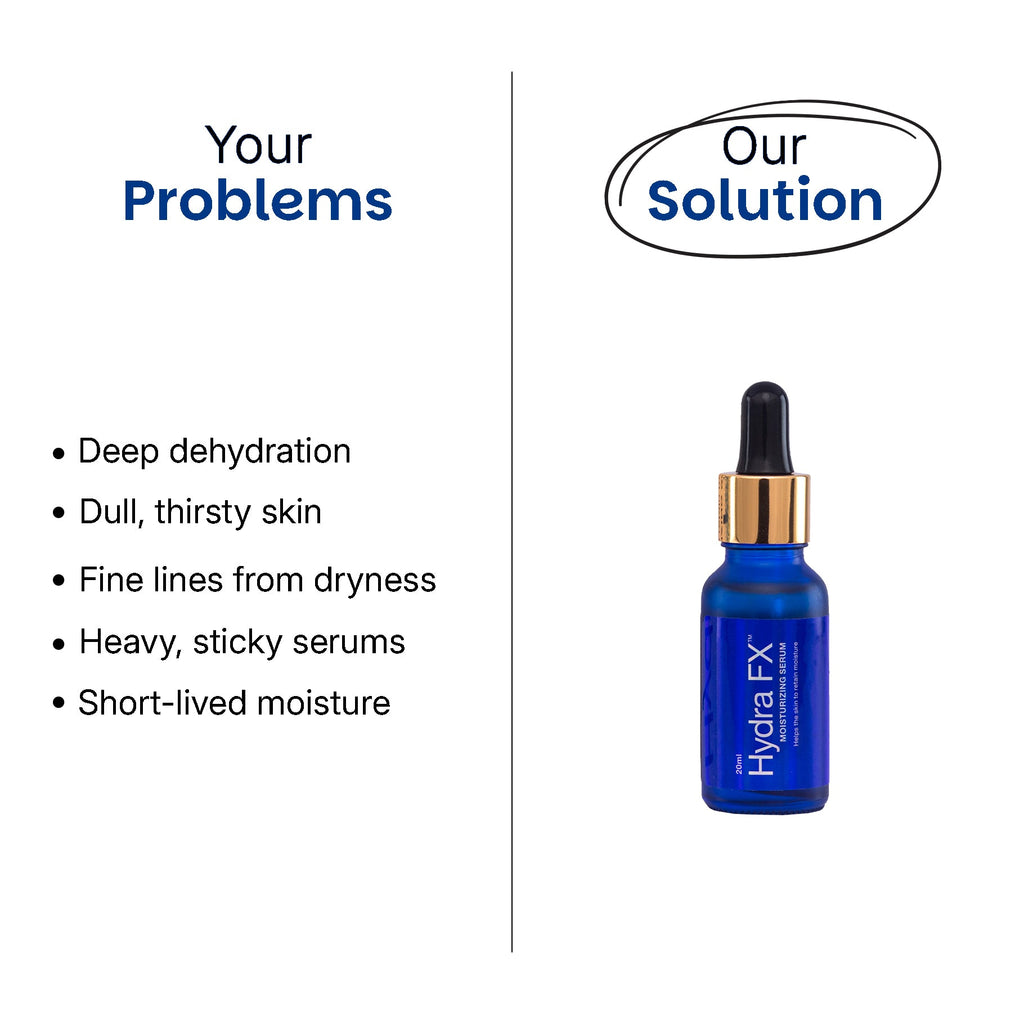 Hydra FX Moisturizing Serum benefits