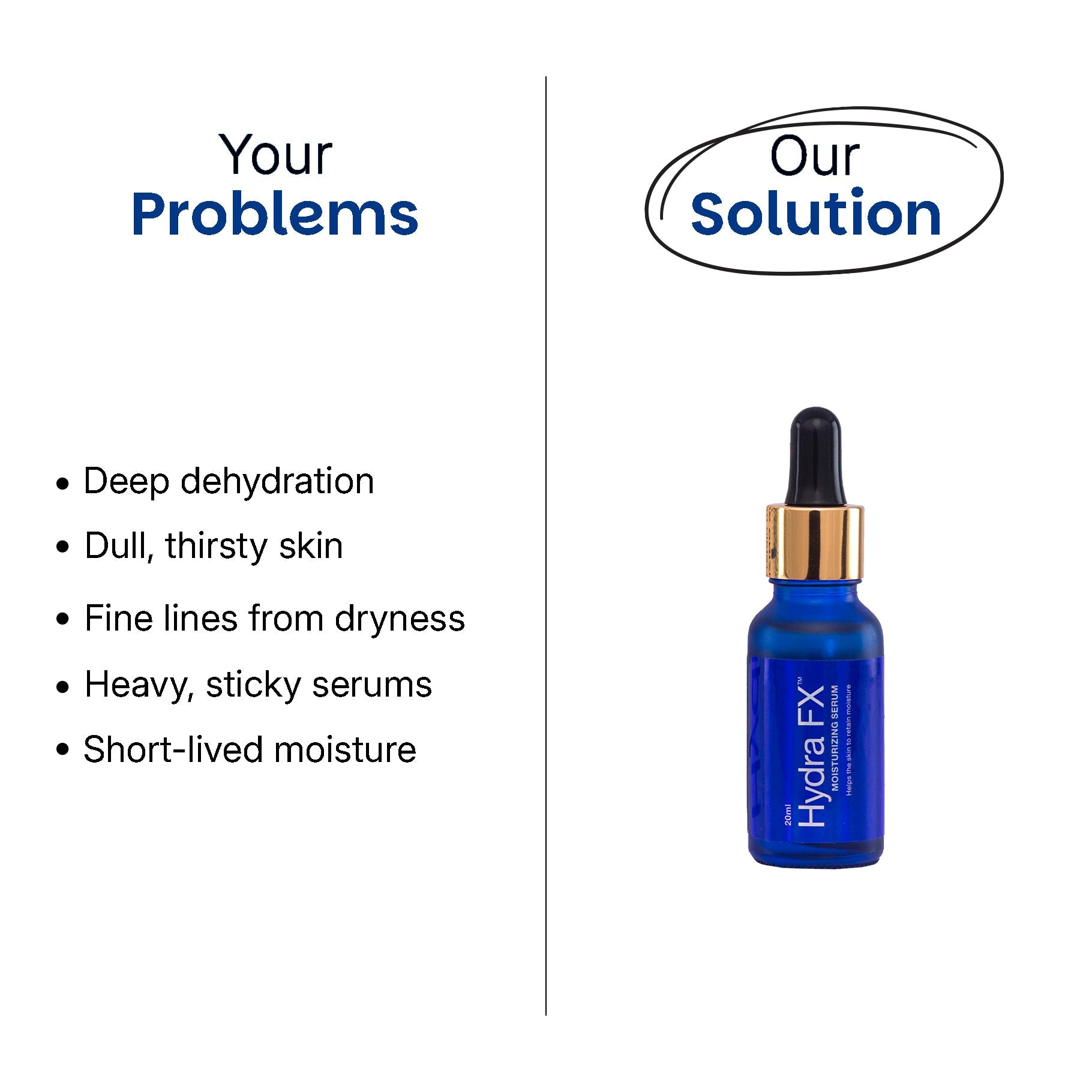 Hydra FX Moisturizing Serum benefits