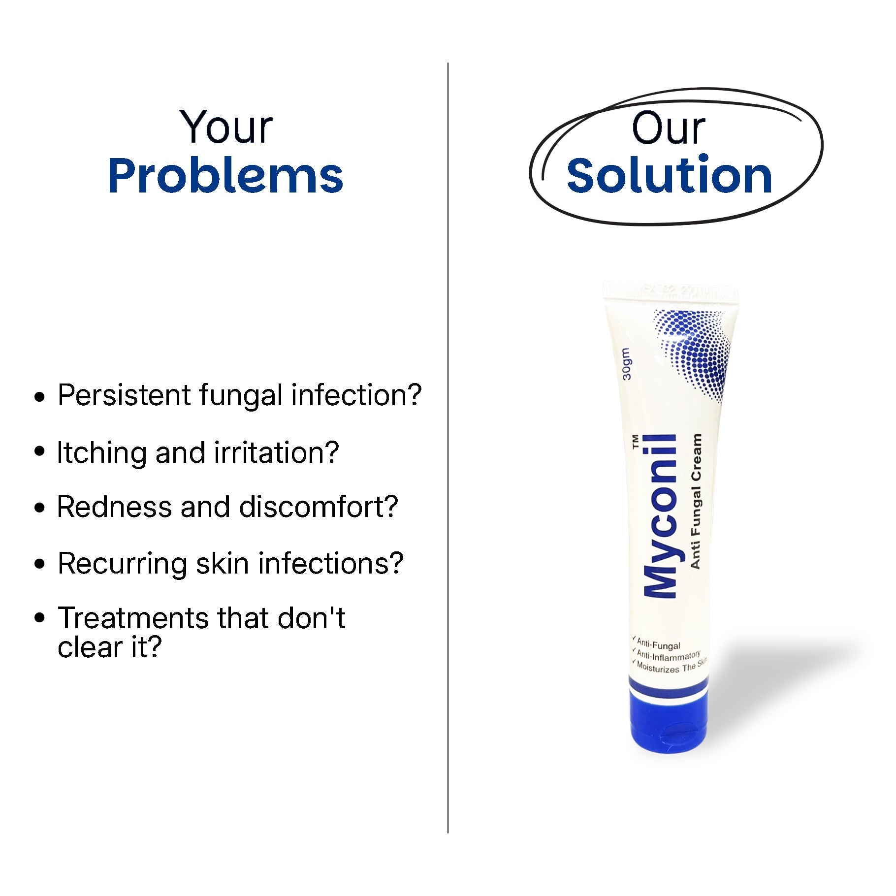 Myconil Anti Fungal Cream benefits