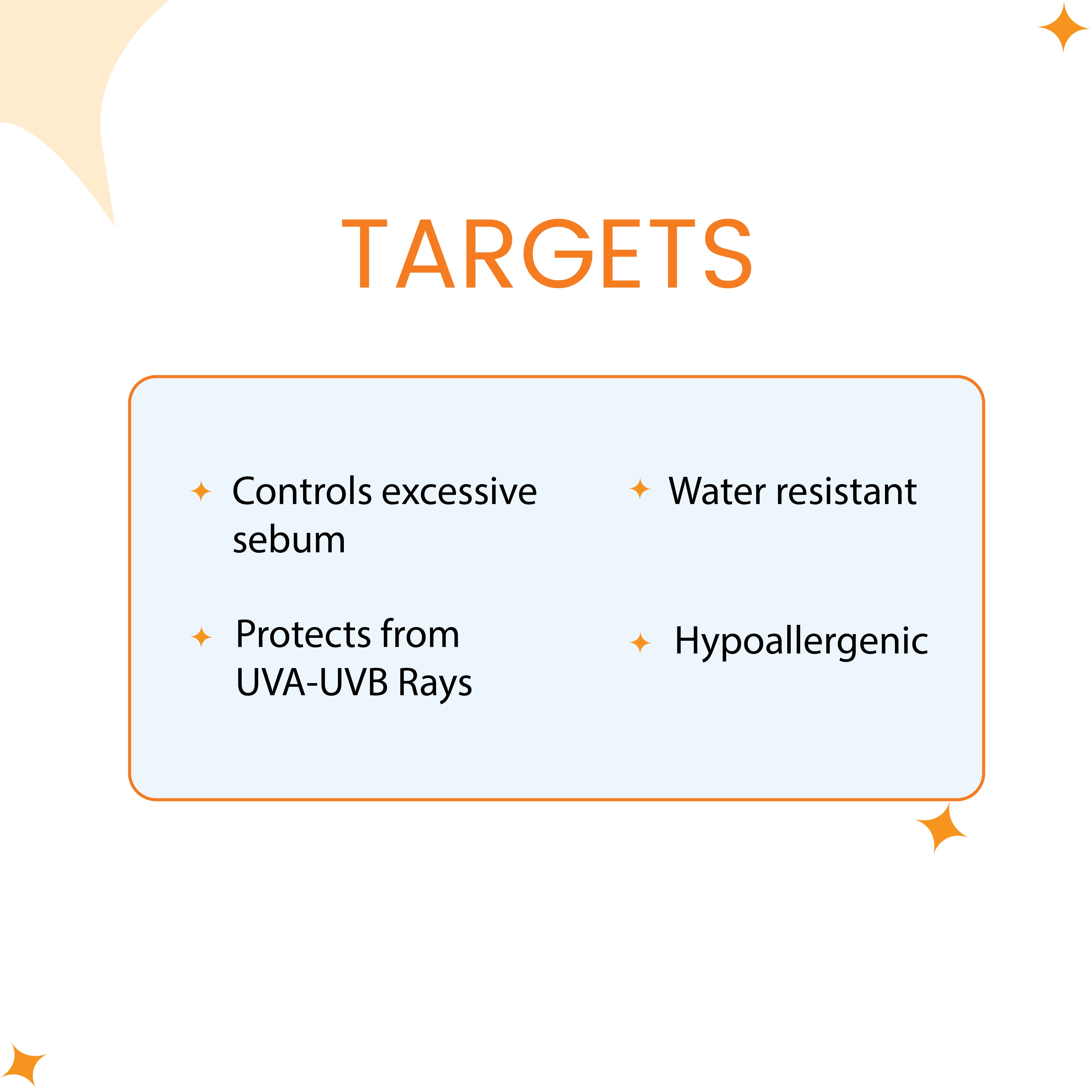 Solero Sunblock SPF 40 - Sebum Control – Redermaesthetics