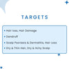 Anti Hair Fall & Regrowth Regime